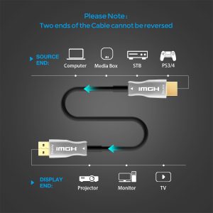 4K HDMI AOC Optical Fiber Cable