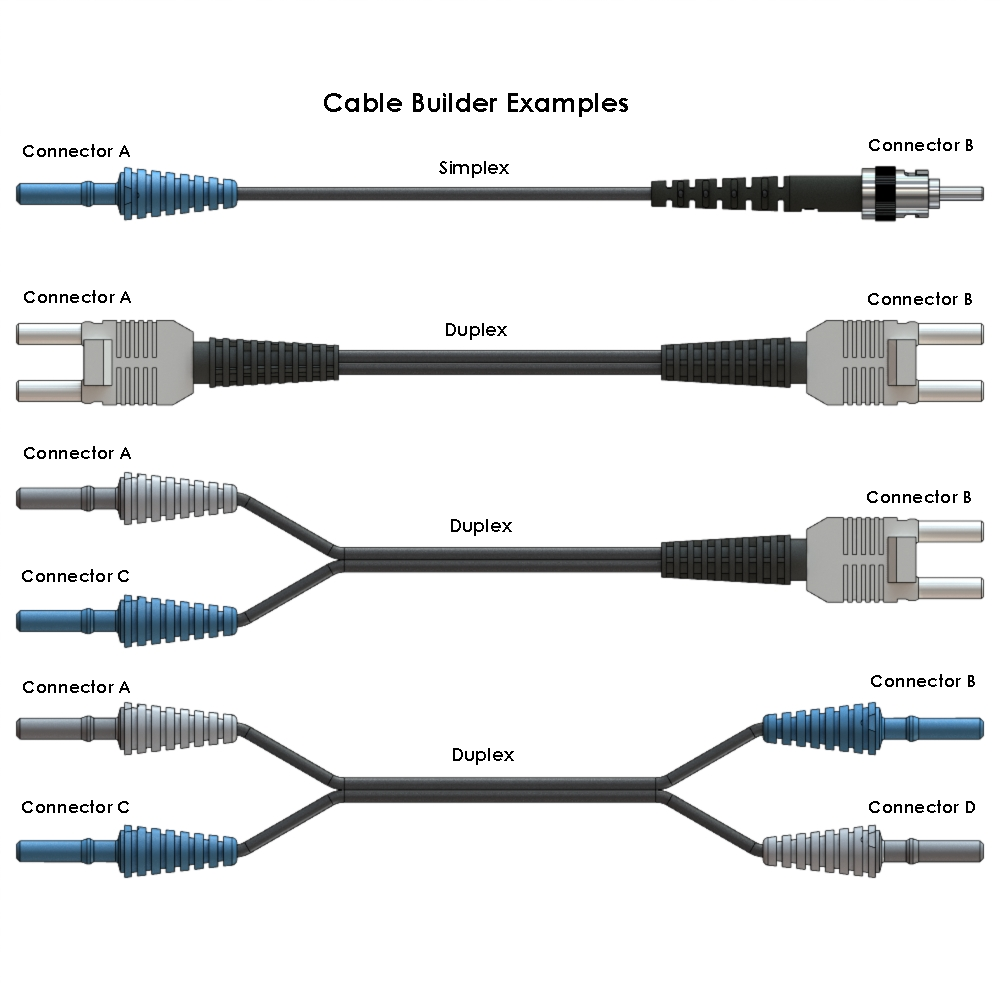 custom-OEM-optical-fiber-Cable-Solution