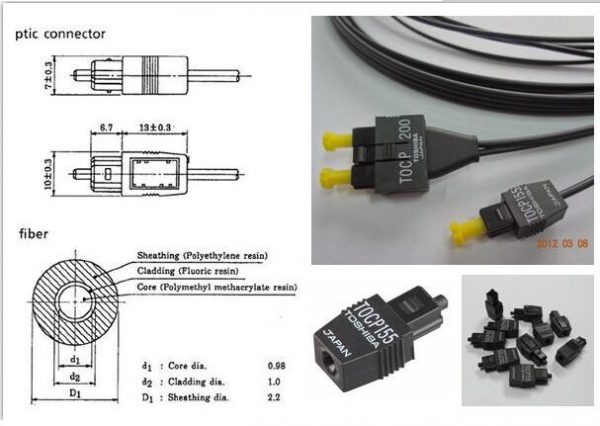 Toshiba TOCP-200-fiber optic cable connector diagram