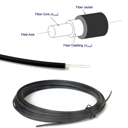Simplex POF Cable GHV4001
