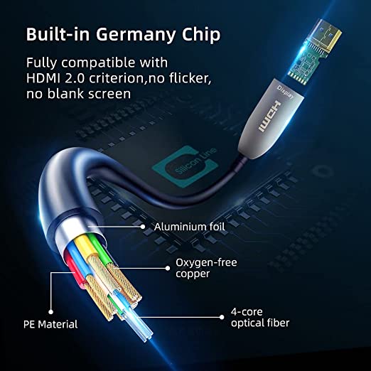 what-is-fiber-optic-hdmi-cable